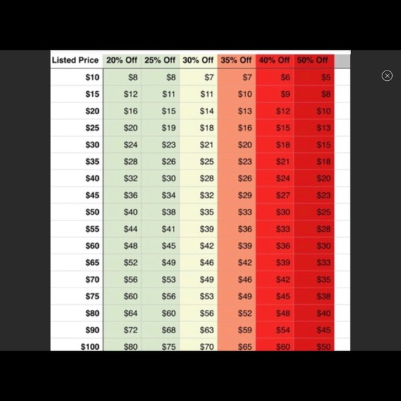 Donated-Romeo & Juliet Couture Dress - Picture 7 of 7